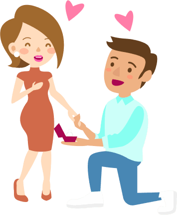 Couple prompt feature image